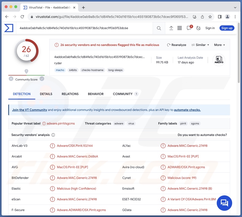 Detecciones del adware Ryder en VirusTotal