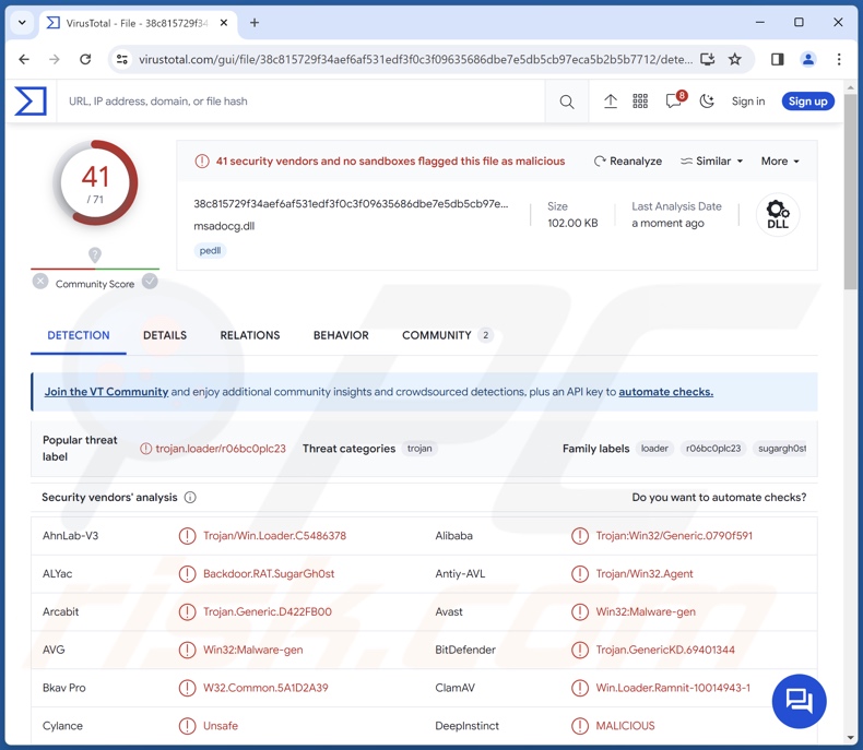 Detecciones del malware SugarGh0st en VirusTotal