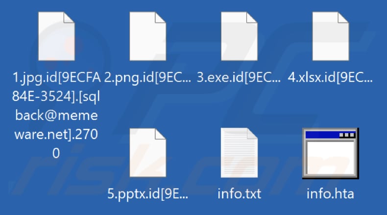 Archivos cifrados por el ransomware 2700 (extensión .2700)