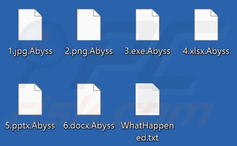 Archivos cifrados por el ransomware Abyss (extensión .Abyss)