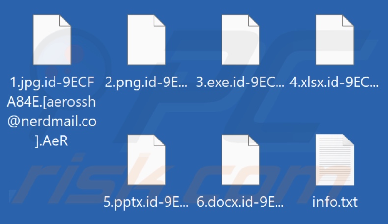 Archivos cifrados por el ransomware AeR (extensión .AeR)