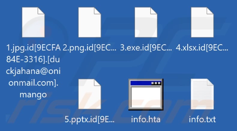 Archivos cifrados por el ransomware Mango (extensión .mango)