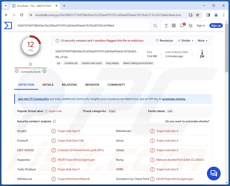 Trojan.Hulk detecciones en VirusTotal