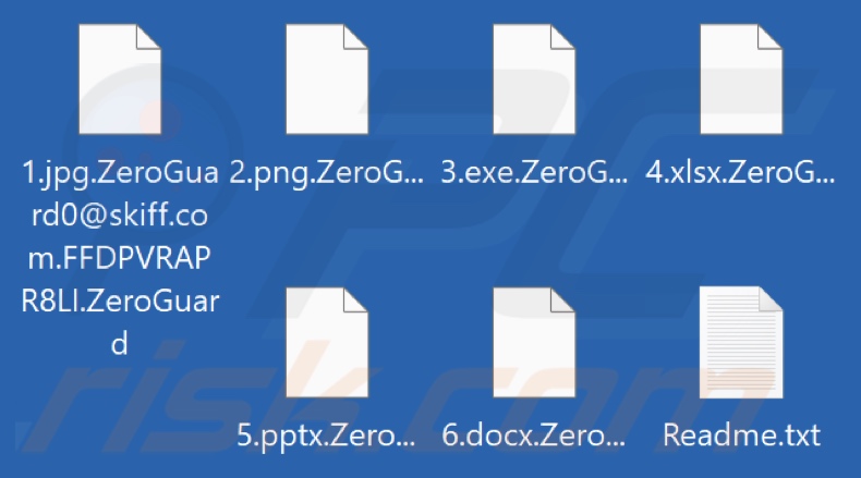 Archivos cifrados por el ransomware ZeroGuard (extensión .ZeroGuard)