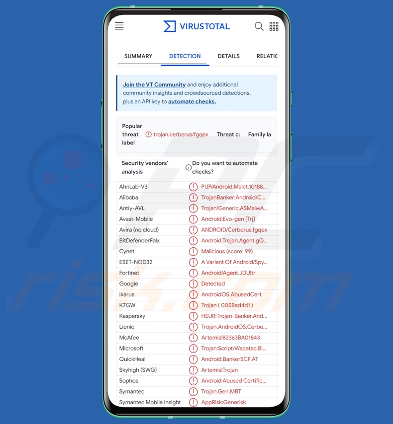 Detecciones de malware Greenbean en VirusTotal