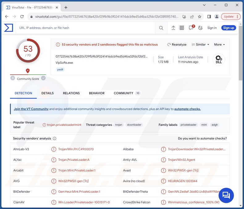 Detecciones del malware PrivateLoader en VirusTotal