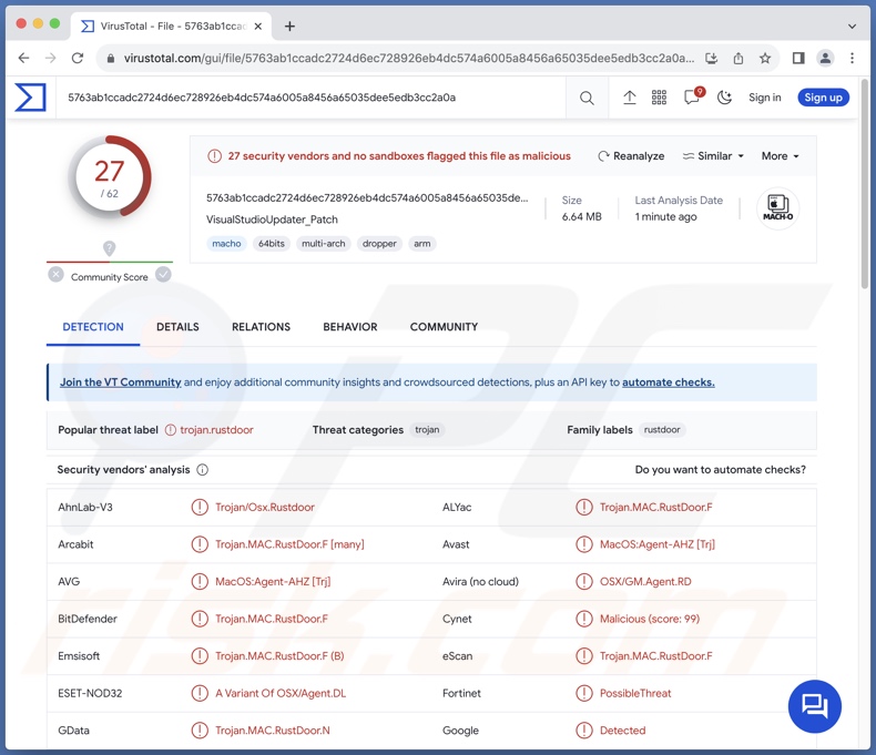Detecciones del malware RustDoor en VirusTotal