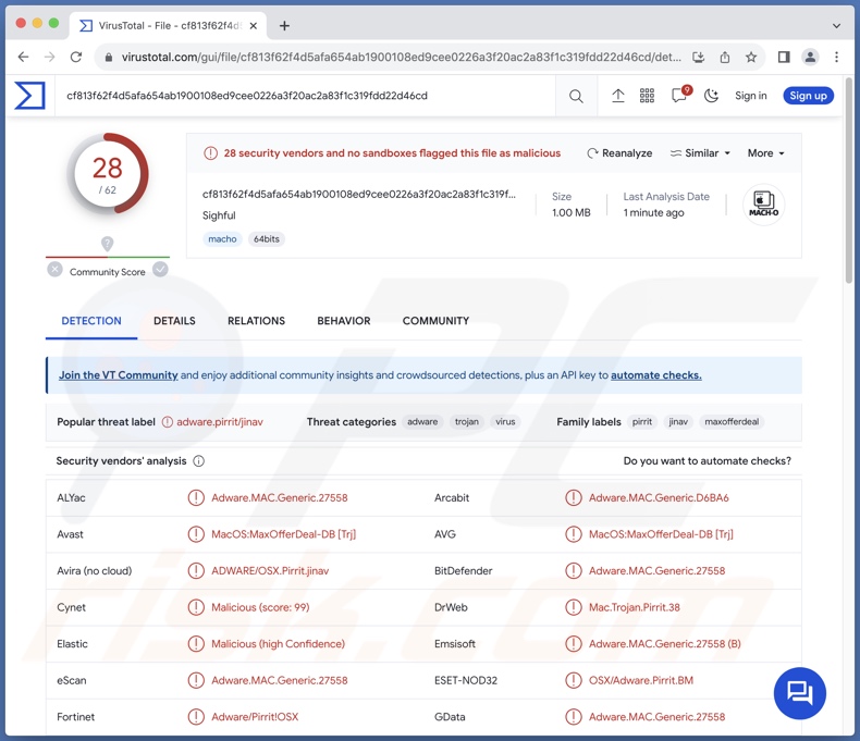 Sighful.app adware detecciones en VirusTotal