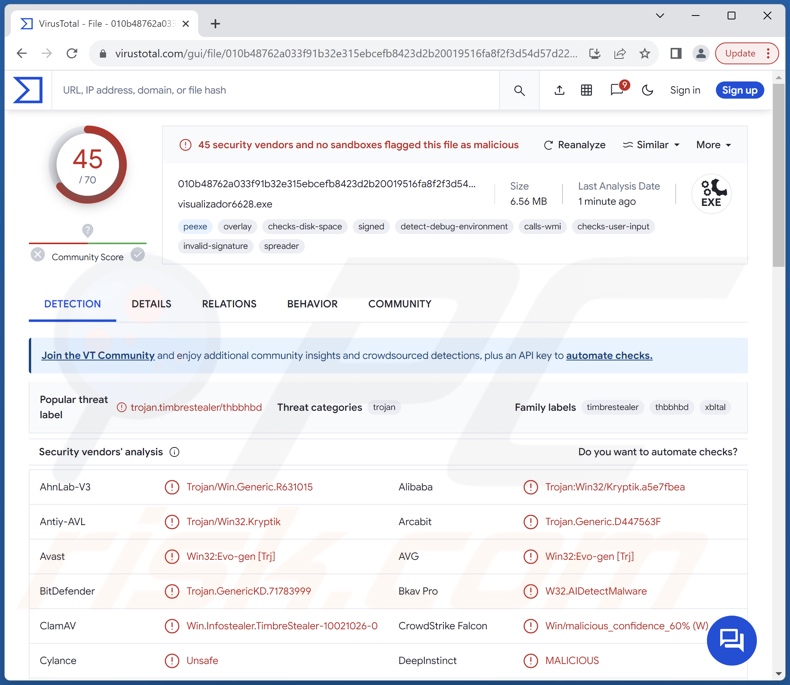 Detecciones del malware TimbreStealer en VirusTotal