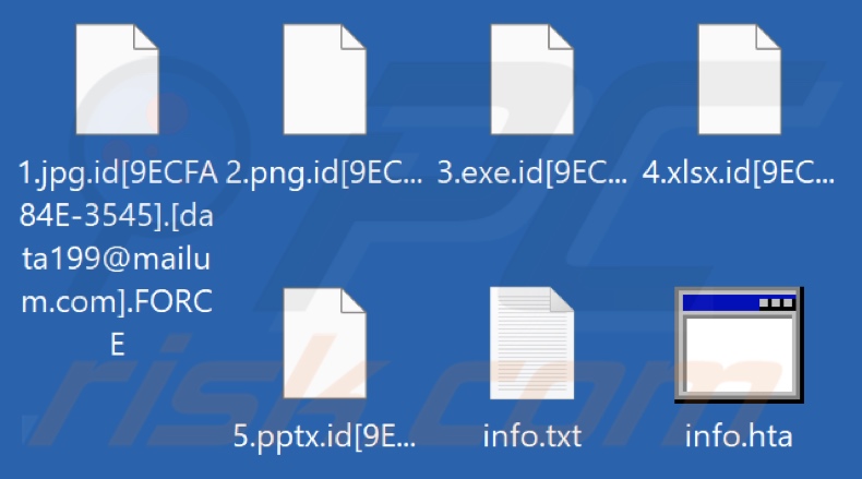Archivos cifrados por el ransomware FORCE (extensión .FORCE)