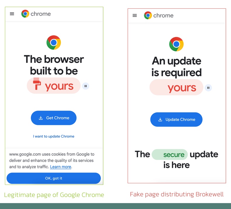 El troyano bancario Brokewell prolifera en la actualización de Chrome (comparación)