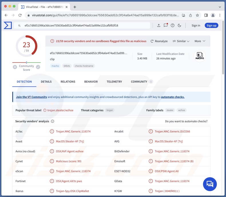 ClipWallet detecciones de malware en VirusTotal