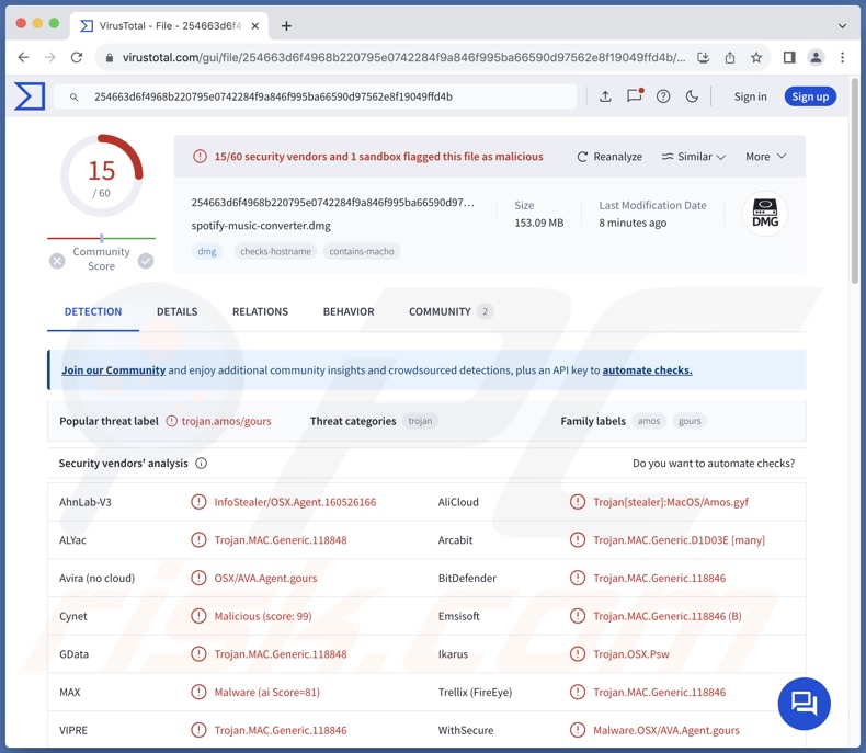 Detecciones del malware Cuckoo en VirusTotal