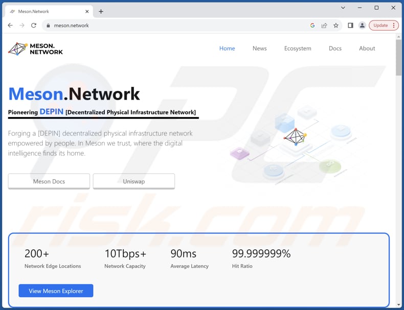 Meson ($MSN) Airdrop Claim estafa sitio web real (meson.network)