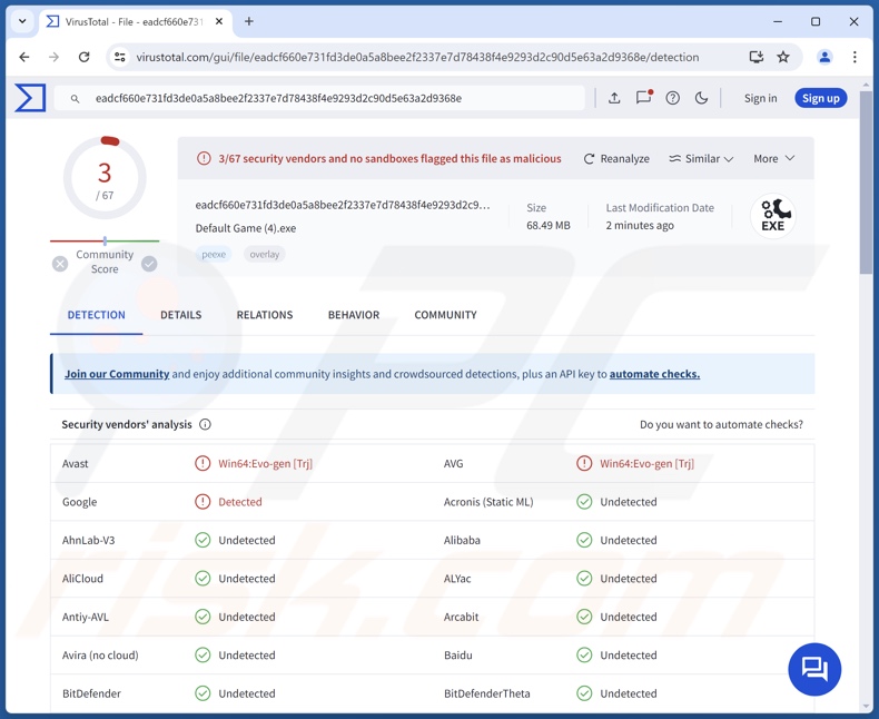 WaveStealer detecciones de malware en VirusTotal