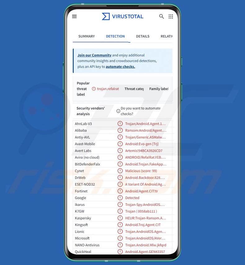 Detecciones del malware Rafel en VirusTotal