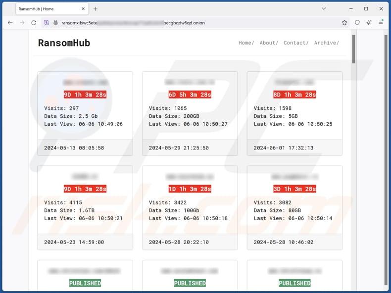 RansomHub ransomware sitio de filtración de datos