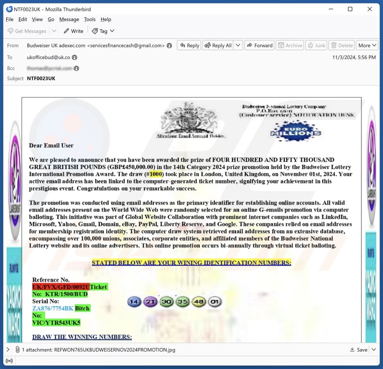 Budweiser Lottery campaña de spam por correo electrónico