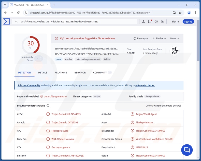CryptoAITools detecciones de malware en VirusTotal