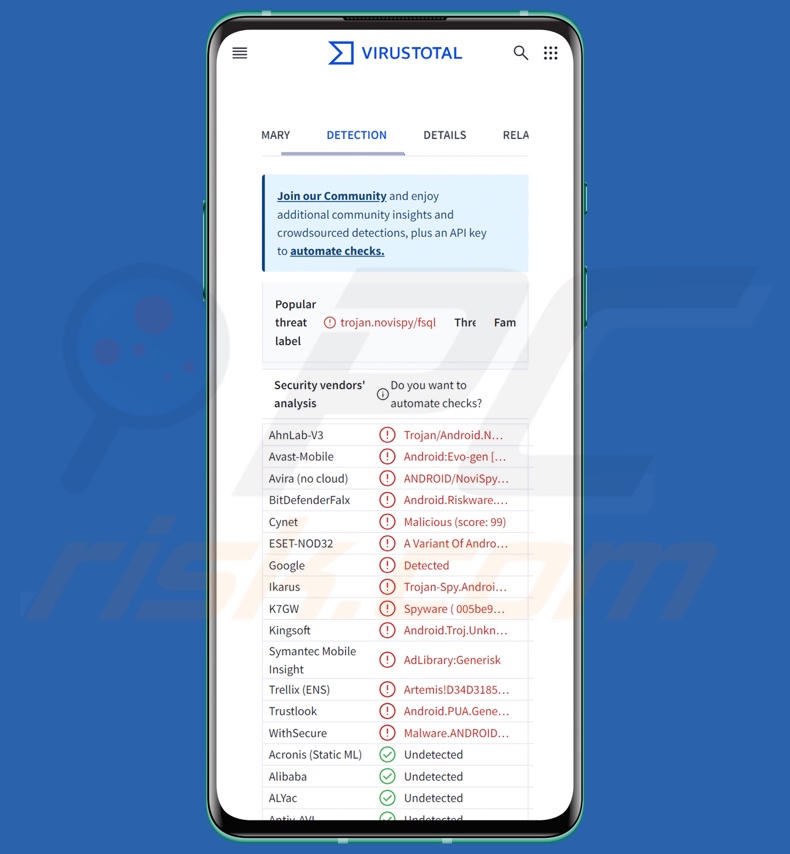NoviSpy malware detecciones en VirusTotal