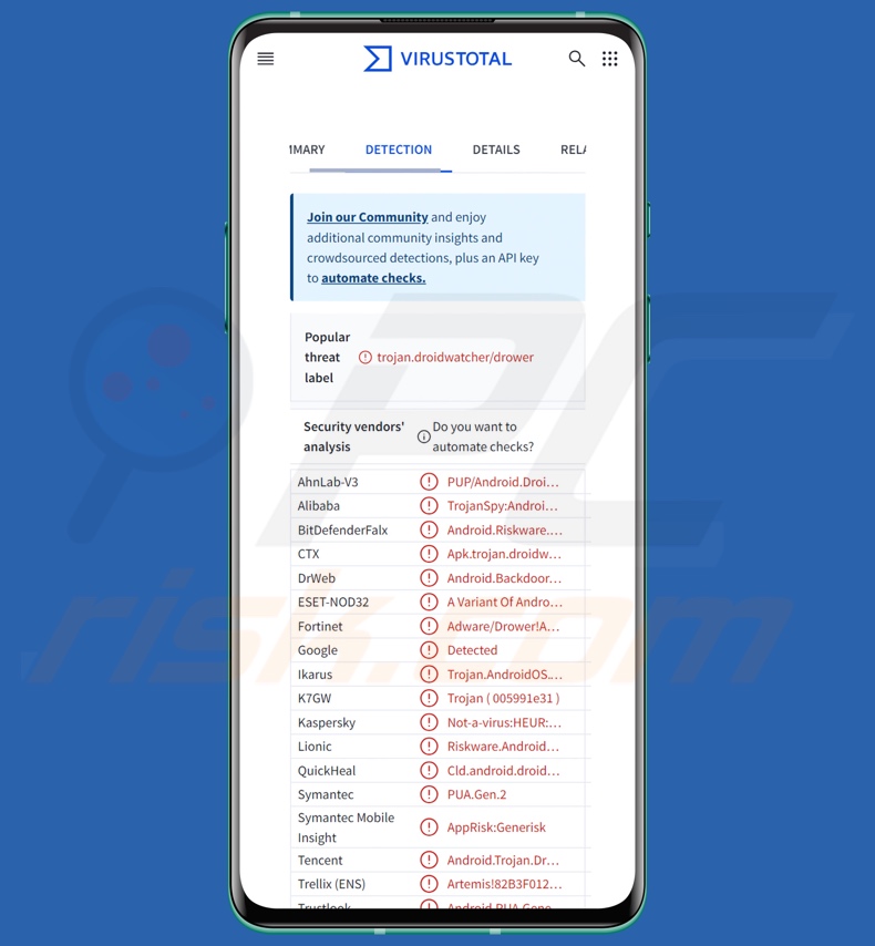 PlainGnome detecciones de malware en VirusTotal