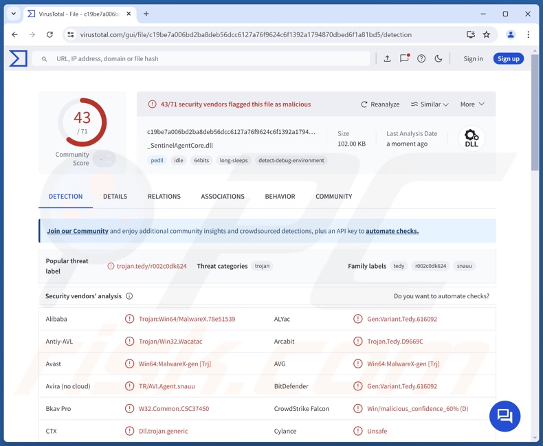 Shadowpad malware detecciones en VirusTotal