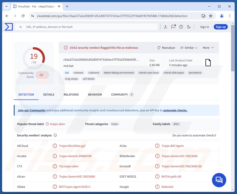 r77 malware detecciones en VirusTotal