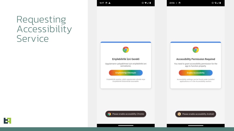 Crocodilus trojan accessibility services permiso