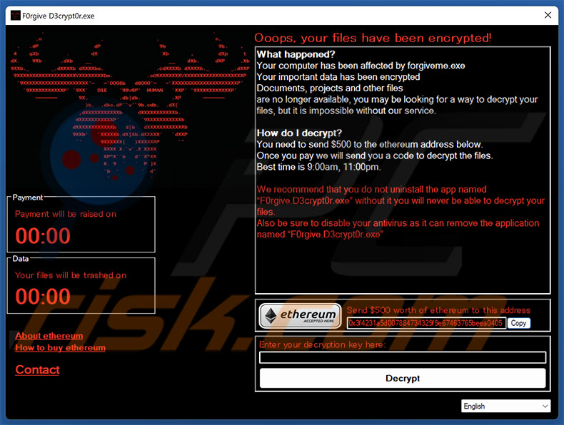 Forgive ransomware nota de rescate (pop-up)