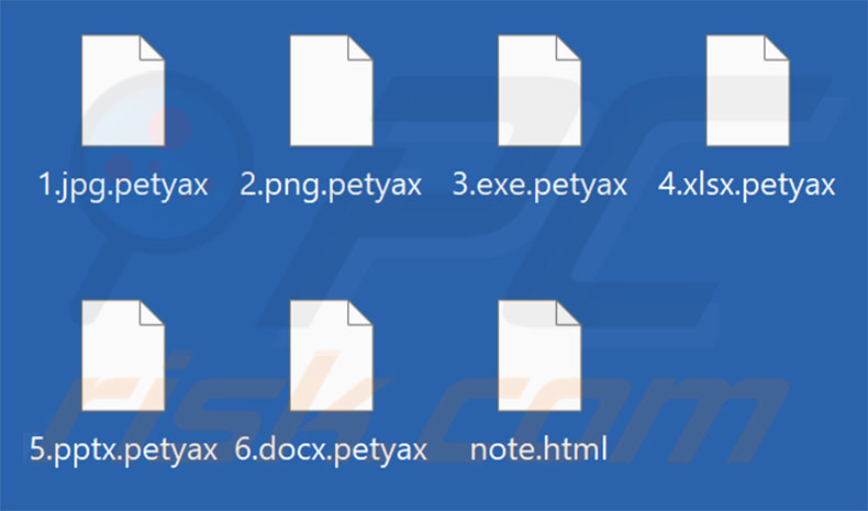 Archivos cifrados por el ransomware PetyaX (extensión .petyax)