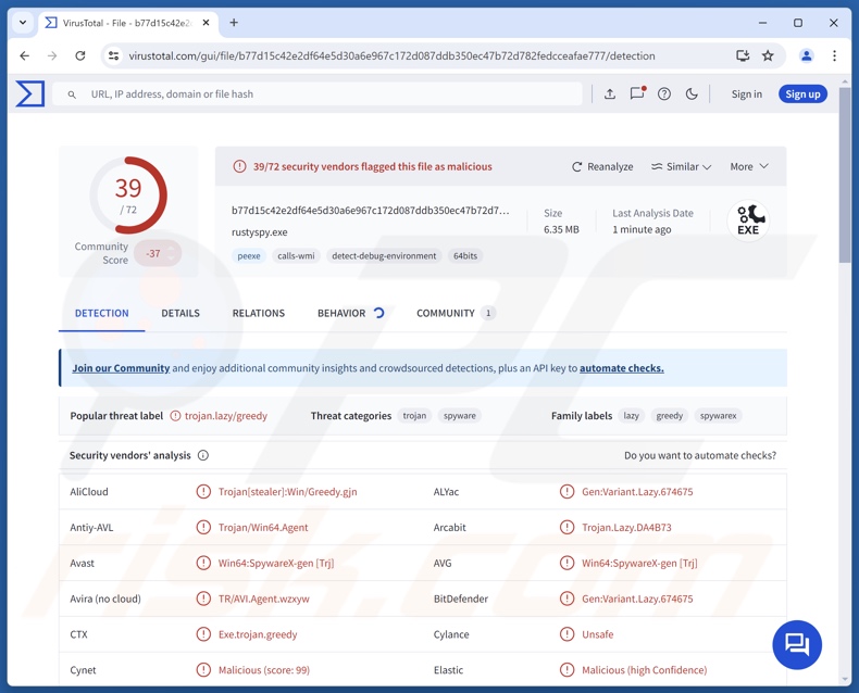 RustySpy malware detecciones en VirusTotal