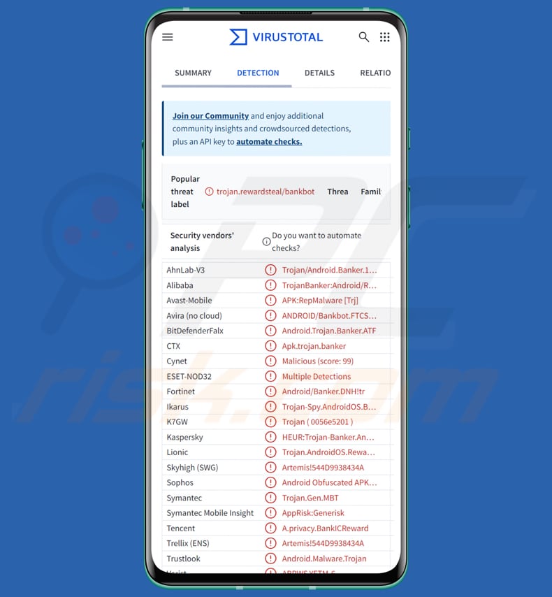 Ladrón Salvador Malware android