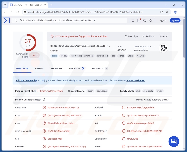 Detecciones del malware PureHVNC en VirusTotal