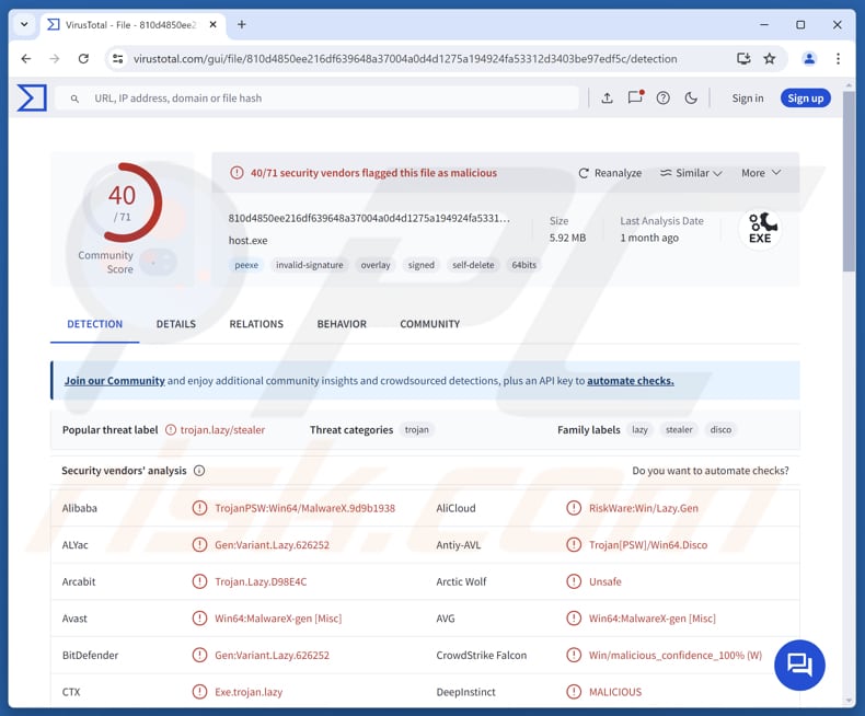 Malware SHUYAL