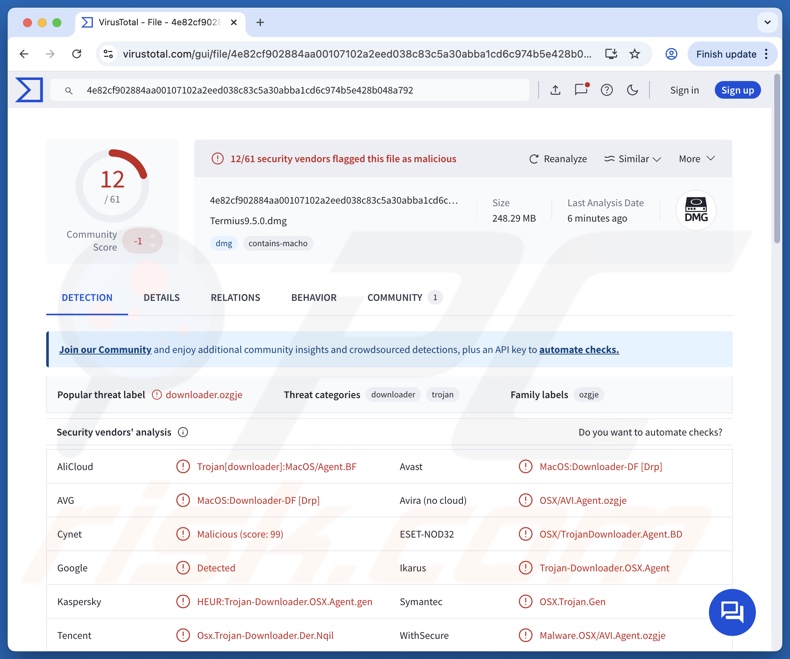 Detecciones de malware ZuRu en VirusTotal