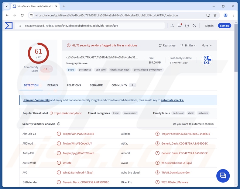 Detecciones de malware DarkCloud en VirusTotal