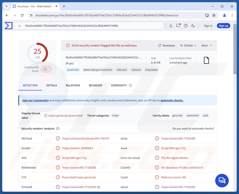 Detecciones de malware PS1Bot en VirusTotal