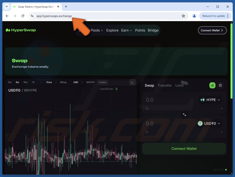Estafa del sitio web falso de HyperSwap