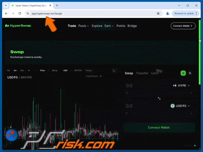 Apariencia de la estafa del sitio web falso HyperSwap