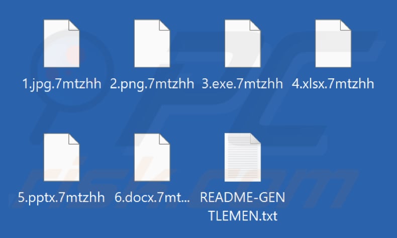 Archivos cifrados por el ransomware Gentlemen (extensión aleatoria)