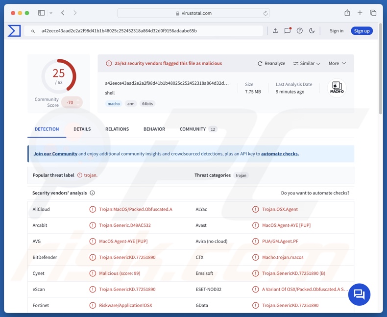 Detecciones de malware MacSync en VirusTotal