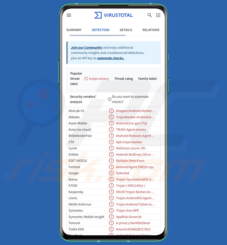 Detecciones de malware RatOn en VirusTotal