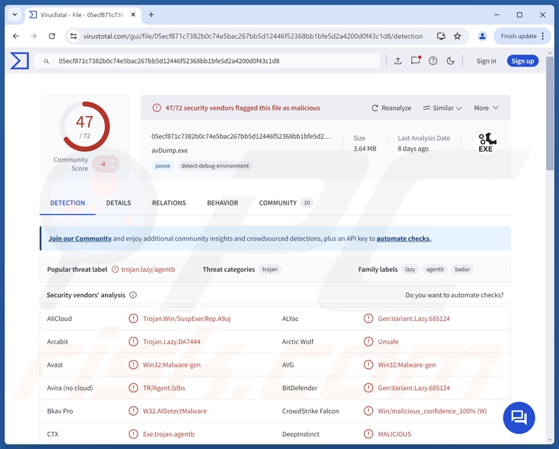 CastleLoader malware detecciones en VirusTotal