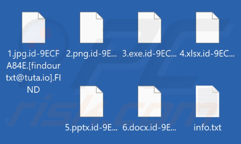 Archivos cifrados por el ransomware FIND (extensión .FIND)