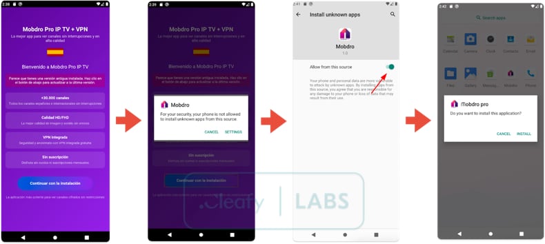 Cadena de infección del troyano bancario Klopatra (fuente: cleafy.com)