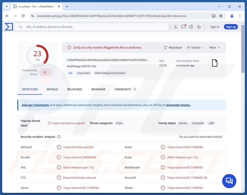 Detecciones del malware SORVEPOTEL en VirusTotal