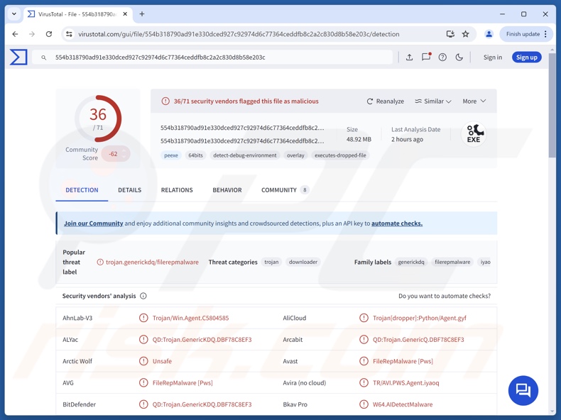 Detecciones de malware Stealit en VirusTotal