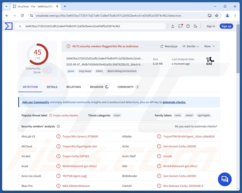 STD malware detecciones en VirusTotal