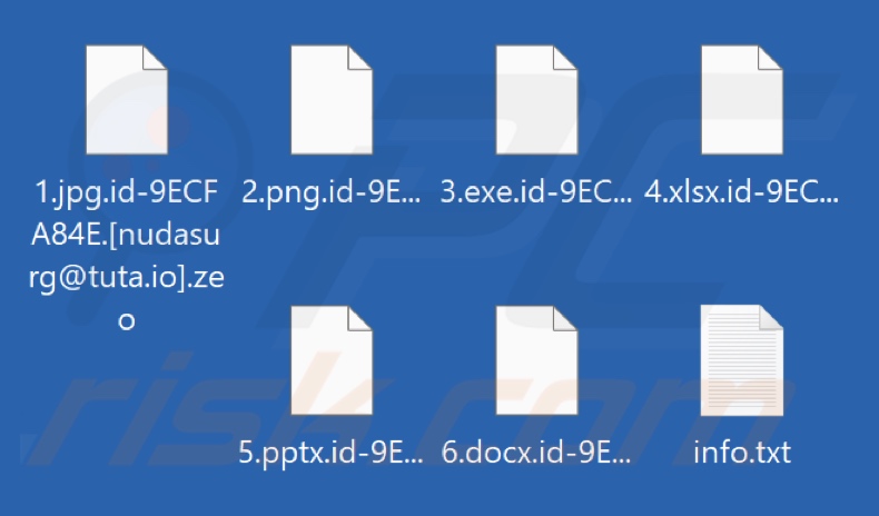 Archivos cifrados por el ransomware Zeo (extensión .zeo)