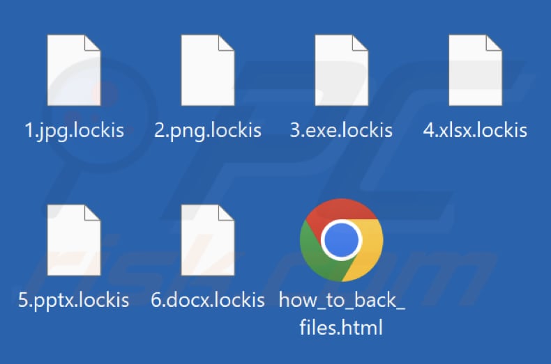 Archivos cifrados por el ransomware Lockis (extensión .lockis)